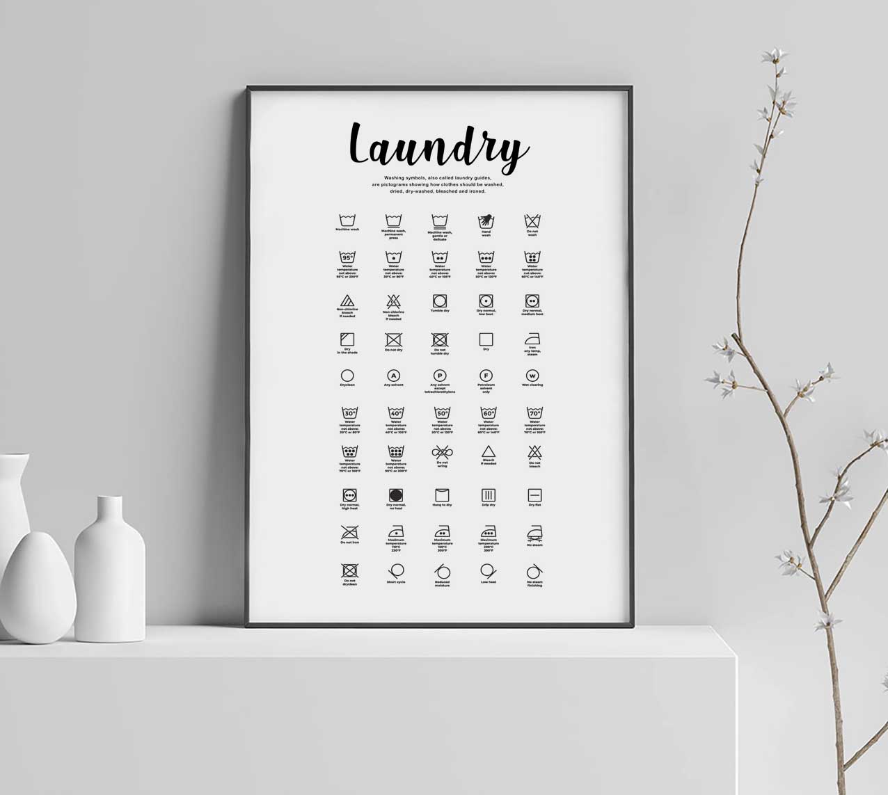 tvattrad-engelska-poster Tvättsymboler tavla till badrum