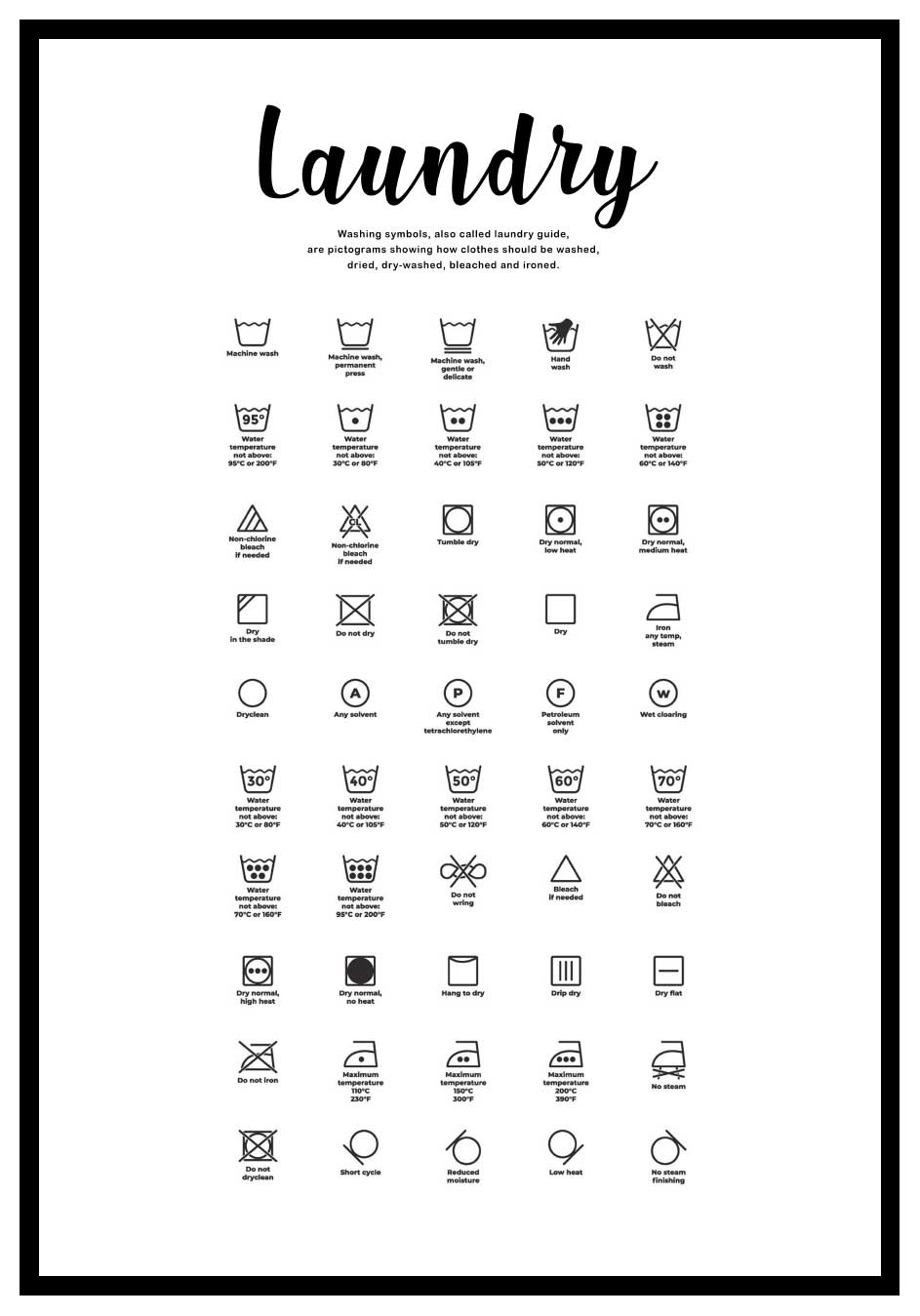 tvattrad-tavla Badrumstavla tvättsymboler