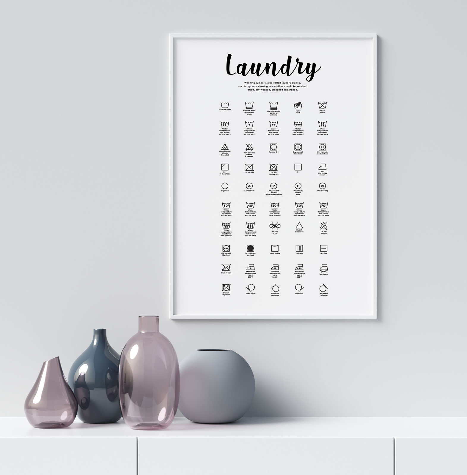 washing-laundry-symbols-poster